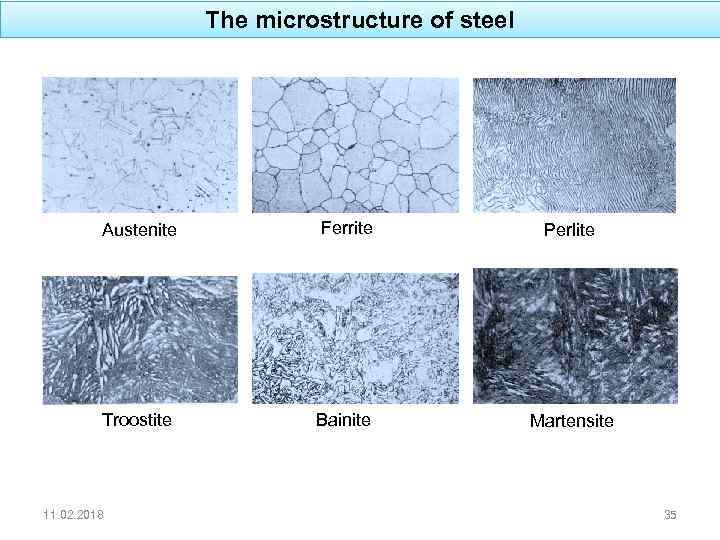 The microstructure of steel Austenite Ferrite Perlite Troostite Bainite Martensite 11. 02. 2018 35