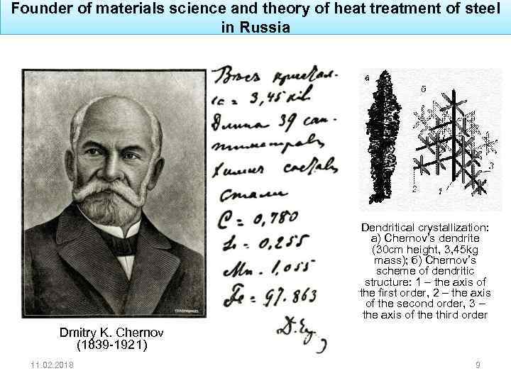 Founder of materials science and theory of heat treatment of steel in Russia Dendritical