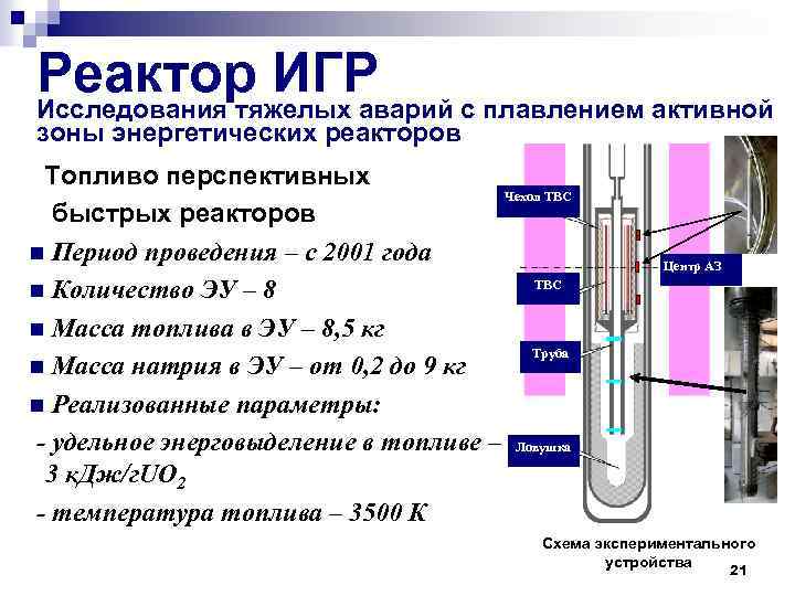 Реактор сайт проектов