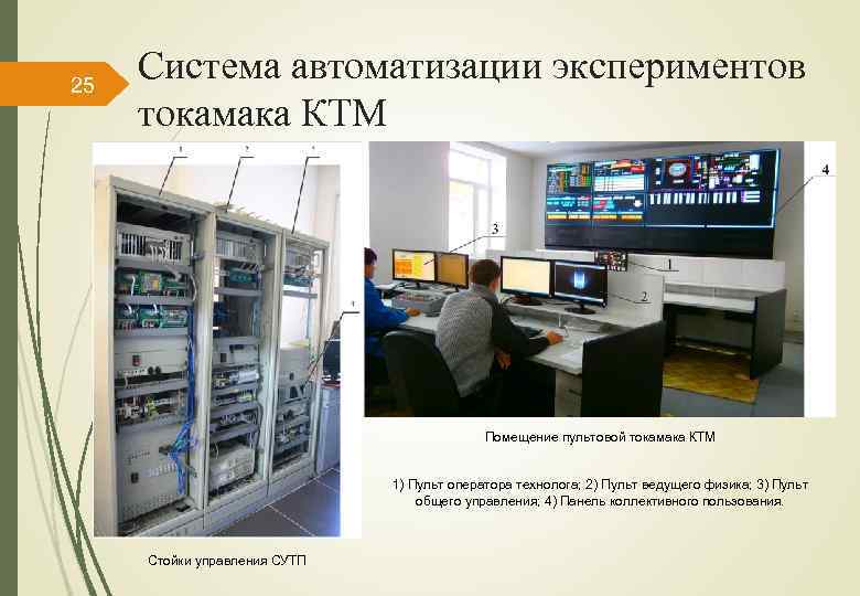 25 Система автоматизации экспериментов токамака КТМ Помещение пультовой токамака КТМ 1) Пульт оператора технолога;