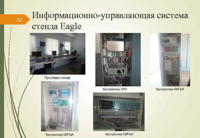 32 Информационно-управляющая система стенда Eagle Пультовая стенда Контроллер САУ Контроллер КИПи. А 