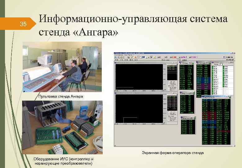 35 Информационно-управляющая система стенда «Ангара» Пультовая стенда Ангара Экранная форма оператора стенда Оборудование ИУС