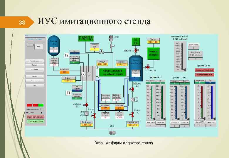 38 ИУС имитационного стенда Экранная форма оператора стенда 