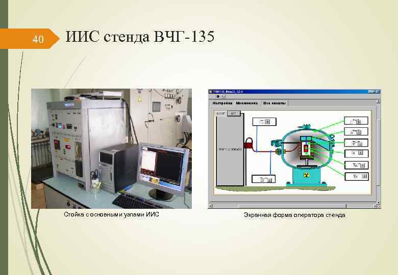 40 ИИС стенда ВЧГ-135 Стойка с основными узлами ИИС Экранная форма оператора стенда 