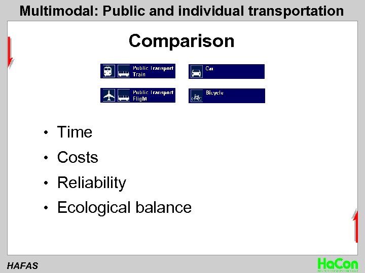 Multimodal: Public and individual transportation Comparison • Time • Costs • Reliability • Ecological