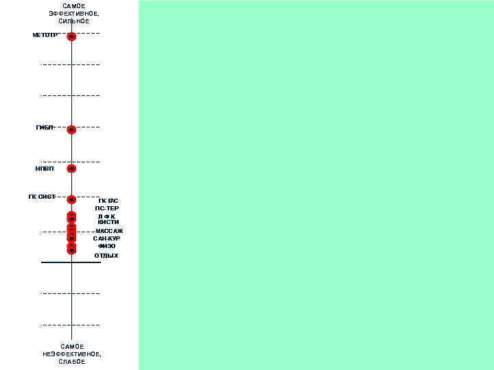 САМОЕ ЭФФЕКТИВНОЕ, СИЛЬНОЕ ОПАСАЮСЬ ПРИМЕНЕНИЯ САМОЕ ДОСТУПНОЕ БЕЗ ЭТОГО ОБОЙТИСЬ НЕЛЬЗЯ МЕТОТР НПВП ГК