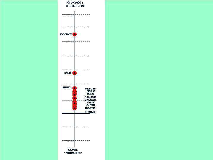 САМОЕ ЭФФЕКТИВНОЕ ОПАСАЮСЬ ПРИМЕНЕНИЯ САМОЕ ДОСТУПНОЕ БЕЗ ЭТОГО ОБОЙТИСЬ НЕЛЬЗЯ МЕТОТР НПВП МЕТОТР ГИБП
