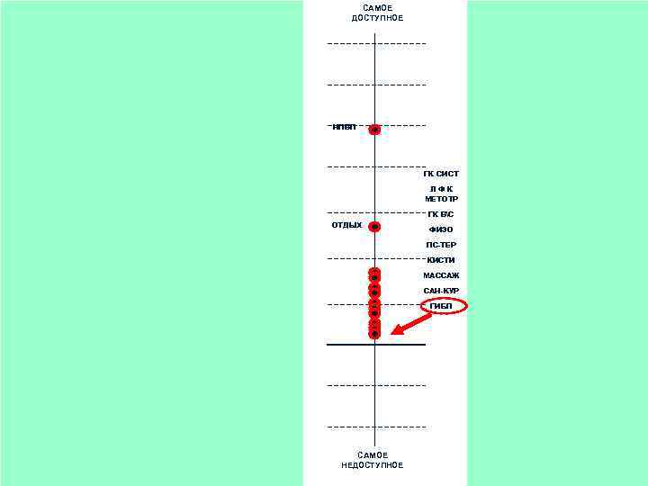 САМОЕ ЭФФЕКТИВНОЕ ОПАСАЮСЬ ПРИМЕНЕНИЯ САМОЕ ДОСТУПНОЕ БЕЗ ЭТОГО ОБОЙТИСЬ НЕЛЬЗЯ МЕТОТР НПВП МЕТОТР ГК