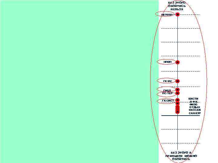САМОЕ ЭФФЕКТИВНОЕ ОПАСАЮСЬ ПРИМЕНЕНИЯ БЕЗ ЭТОГО ОБОЙТИСЬ НЕЛЬЗЯ САМОЕ ДОСТУПНОЕ МЕТОТР ГИБП НПВП ГК