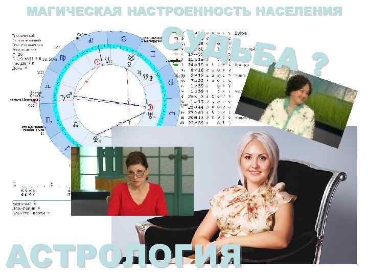МАГИЧЕСКАЯ НАСТРОЕННОСТЬ НАСЕЛЕНИЯ СУДЬ БА ? АСТРОЛОГИЯ 