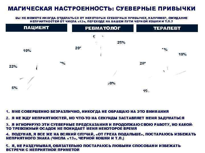 МАГИЧЕСКАЯ НАСТРОЕННОСТЬ: СУЕВЕРНЫЕ ПРИВЫЧКИ ВЫ НЕ МОЖЕТЕ ИНОГДА ОТДЕЛАТЬСЯ ОТ НЕКОТОРЫХ СУЕВЕРНЫХ ПРИВЫЧЕК, НАПРИМЕР,