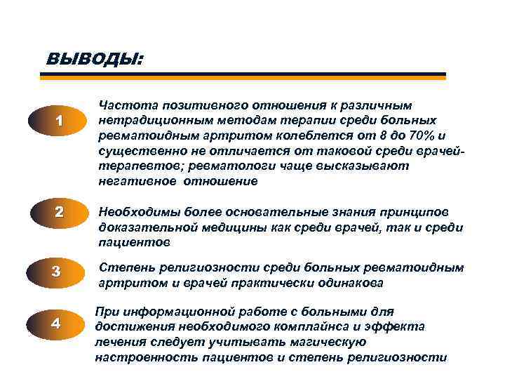 ВЫВОДЫ: 1 2 3 4 Частота позитивного отношения к различным нетрадиционным методам терапии среди