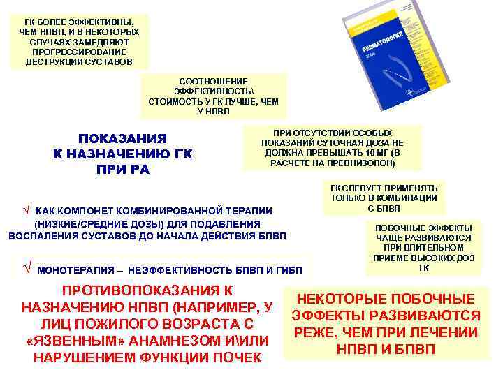 ГК БОЛЕЕ ЭФФЕКТИВНЫ, ЧЕМ НПВП, И В НЕКОТОРЫХ СЛУЧАЯХ ЗАМЕДЛЯЮТ ПРОГРЕССИРОВАНИЕ ДЕСТРУКЦИИ СУСТАВОВ СООТНОШЕНИЕ