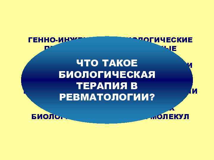 ГЕННО-ИНЖЕНЕРНЫЕ БИОЛОГИЧЕСКИЕ ПРЕПАРАТЫ – ЛЕКАРСТВЕННЫЕ СРЕДСТВА, ПРОИЗВОДИМЫЕ С ЧТО ТАКОЕ ИСПОЛЬЗОВАНИЕМ БИОТЕХНОЛОГИЙ И ОСУЩЕСТВЛЯЮЩИЕ