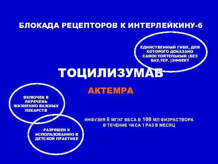 БЛОКАДА РЕЦЕПТОРОВ К ИНТЕРЛЕЙКИНУ-6 ЕДИНСТВЕННЫЙ ГИБП, ДЛЯ КОТОРОГО ДОКАЗАНО САМОСТОЯТЕЛЬНЫЙ (БЕЗ БАЗ. ТЕР. )ЭФФЕКТ