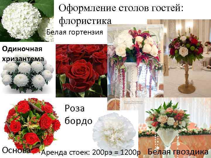 Оформление столов гостей: флористика Белая гортензия Одиночная хризантема Роза бордо Основа Аренда стоек: 200