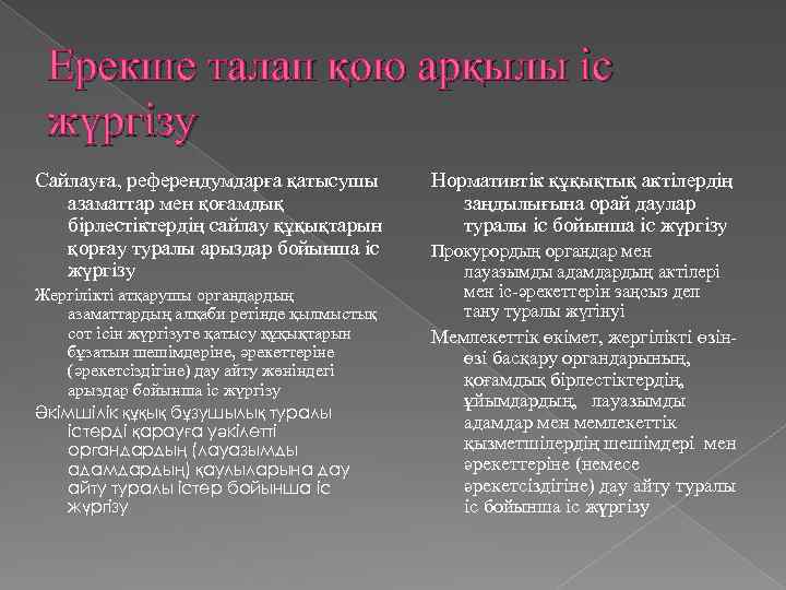 Ерекше талап қою арқылы іс жүргізу Сайлауға, референдумдарға қатысушы азаматтар мен қоғамдық бірлестіктердің сайлау