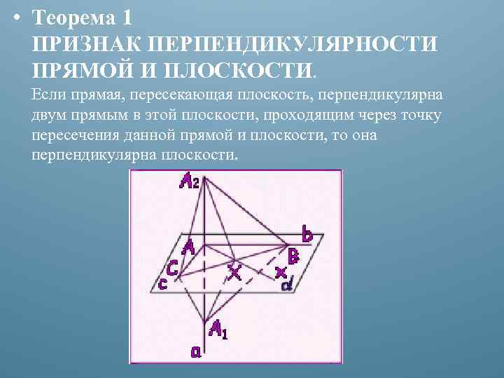 Признак перпендикулярности прямой и плоскости