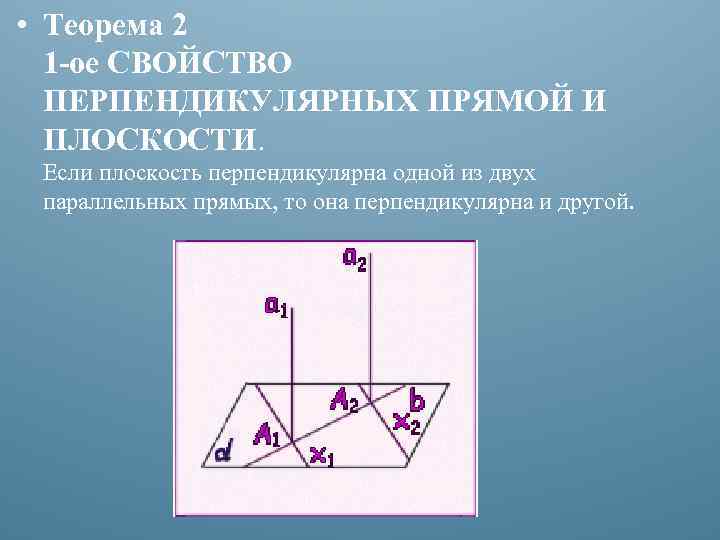  • Теорема 2 1 -ое СВОЙСТВО ПЕРПЕНДИКУЛЯРНЫХ ПРЯМОЙ И ПЛОСКОСТИ. Если плоскость перпендикулярна