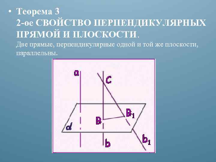 Для доказательства какого свойства перпендикулярных прямых можно использовать рисунки