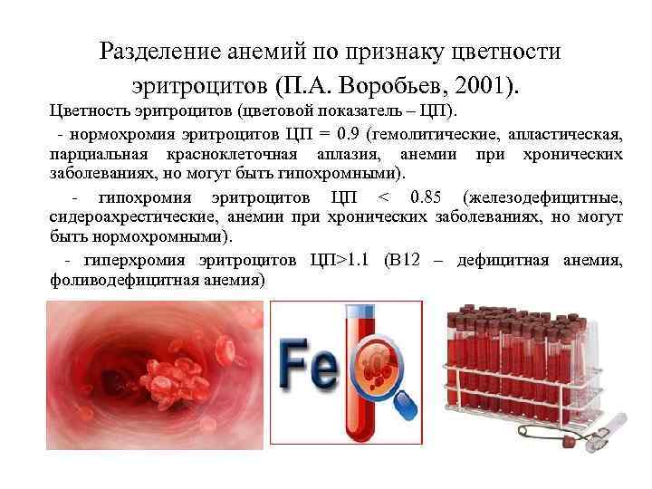  Разделение анемий по признаку цветности эритроцитов (П. А. Воробьев, 2001). Цветность эритроцитов (цветовой