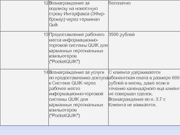 12 Вознаграждение за бесплатно подписку на новостную строку Интерфакса (ЭФирброкер) через терминал Quik 13