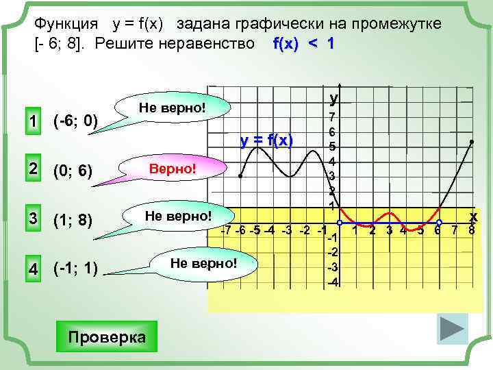 Функция у = f(x) задана графически на промежутке [- 6; 8]. Решите неравенство f(x)