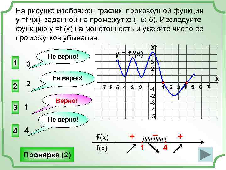 Промежутки убывания функции на графике производной. График обычной функции и производной. Зависимость функции от производной. Свойства Графика производной функции. График обычной функции и график производной.