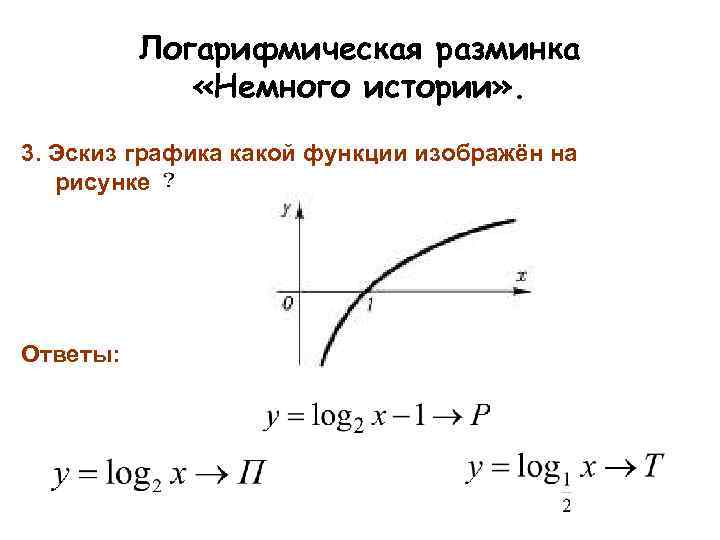Логарифмическая разминка «Немного истории» . 3. Эскиз графика какой функции изображён на рисунке Ответы: