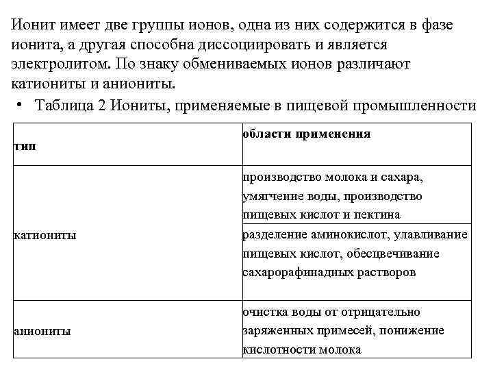 Ионит имеет две группы ионов, одна из них содержится в фазе ионита, а другая
