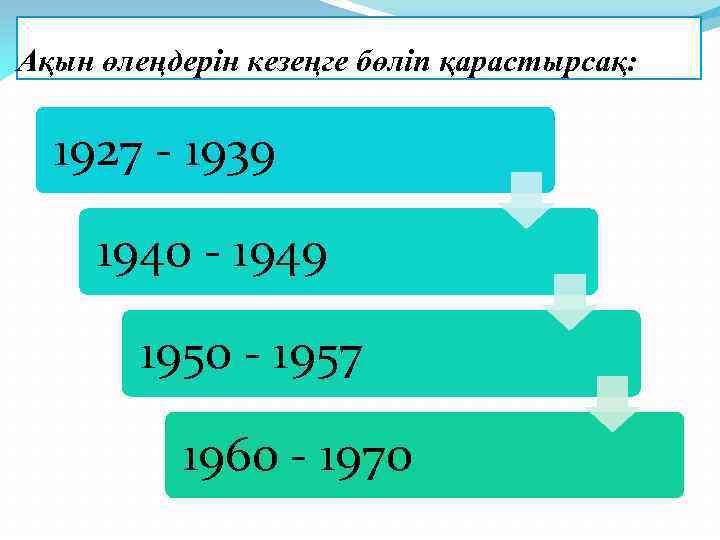 Ақын өлеңдерін кезеңге бөліп қарастырсақ: 1927 - 1939 1940 - 1949 1950 - 1957