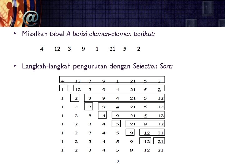  • Misalkan tabel A berisi elemen-elemen berikut: • Langkah-langkah pengurutan dengan Selection Sort: