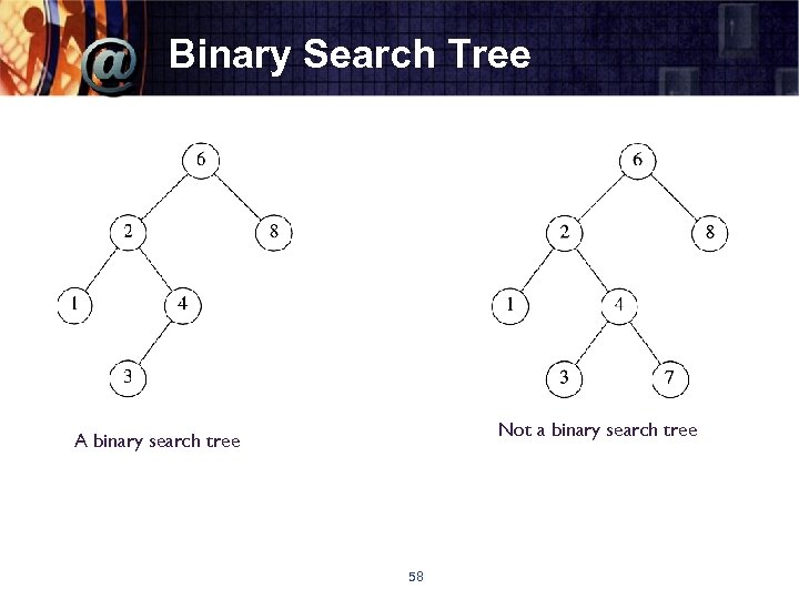 Binary Search Tree Not a binary search tree A binary search tree 58 