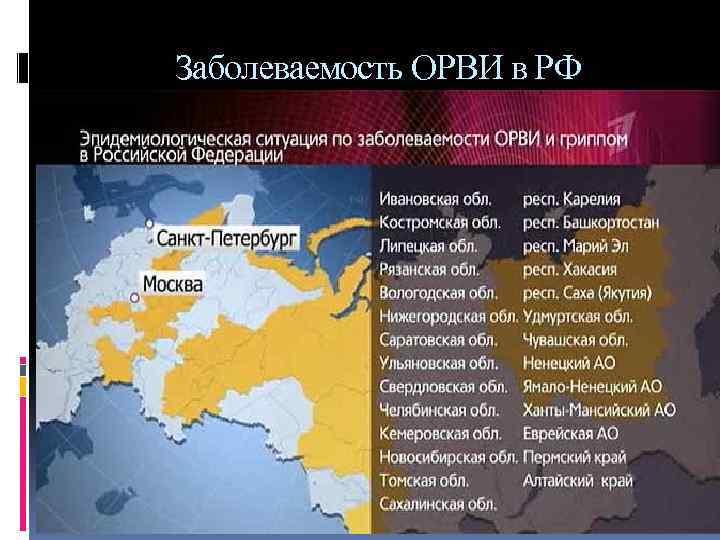 Заболеваемость ОРВИ в РФ 