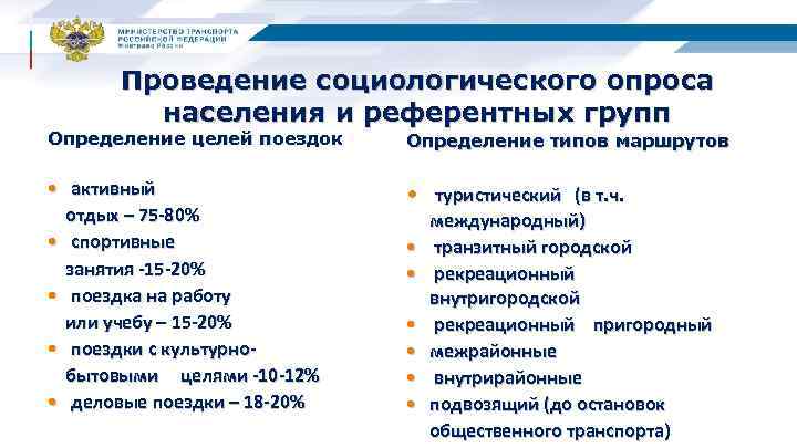 Проведение социологического опроса населения и референтных групп Определение целей поездок Определение типов маршрутов активный