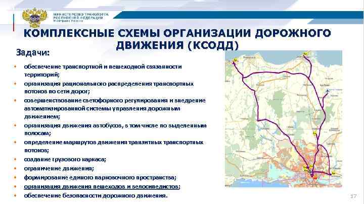 КОМПЛЕКСНЫЕ СХЕМЫ ОРГАНИЗАЦИИ ДОРОЖНОГО ДВИЖЕНИЯ (КСОДД) Задачи: обеспечение транспортной и пешеходной связанности территорий; организация