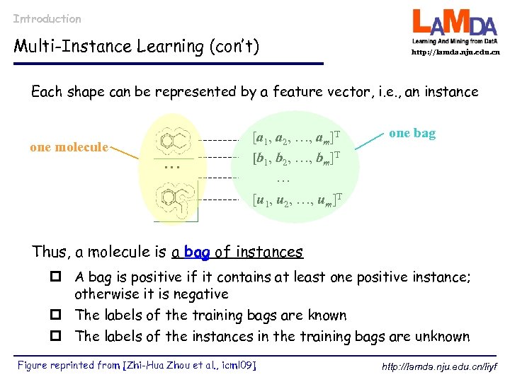 Introduction Multi-Instance Learning (con’t) http: //lamda. nju. edu. cn Each shape can be represented