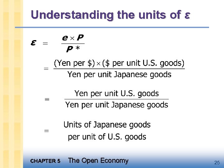 Understanding the units of ε ε CHAPTER 5 The Open Economy 25 