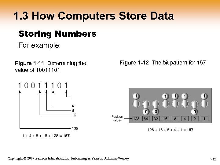 1. 3 How Computers Store Data Storing Numbers For example: Figure 1 -11 Determining