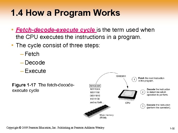 1. 4 How a Program Works • Fetch-decode-execute cycle is the term used when