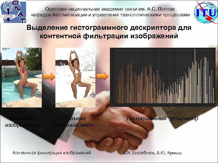 Одесская национальная академия связи им. А. С. Попова кафедра Автоматизации и управления технологическими процессами