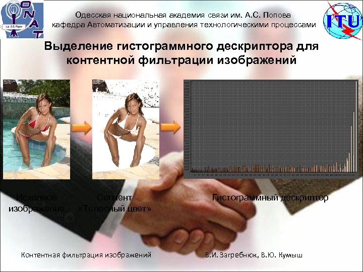 Одесская национальная академия связи им. А. С. Попова кафедра Автоматизации и управления технологическими процессами