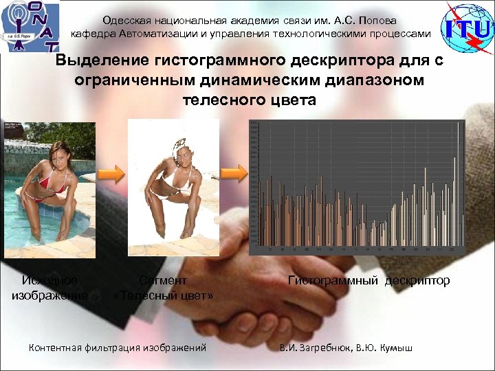 Одесская национальная академия связи им. А. С. Попова кафедра Автоматизации и управления технологическими процессами