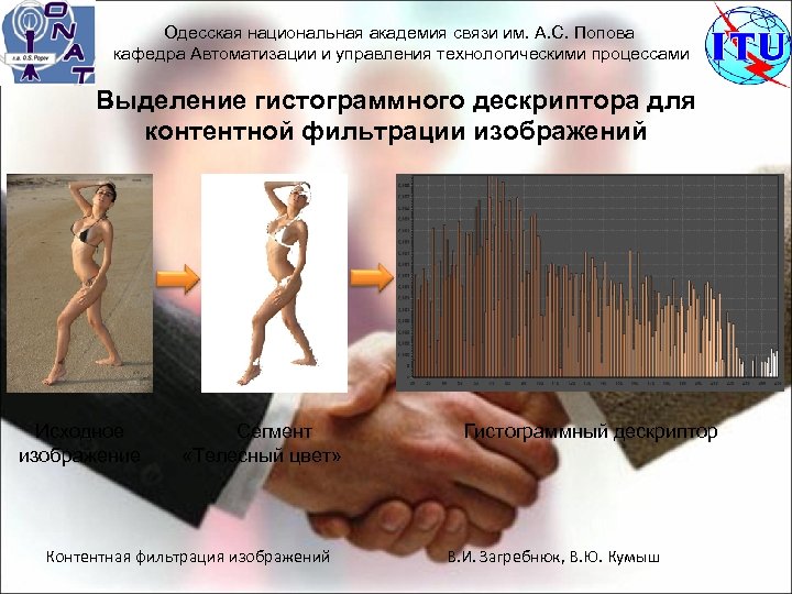 Одесская национальная академия связи им. А. С. Попова кафедра Автоматизации и управления технологическими процессами