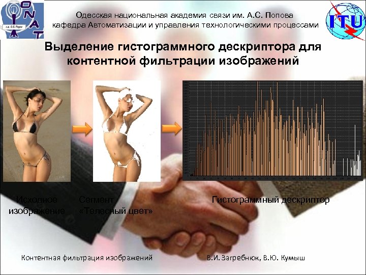 Одесская национальная академия связи им. А. С. Попова кафедра Автоматизации и управления технологическими процессами