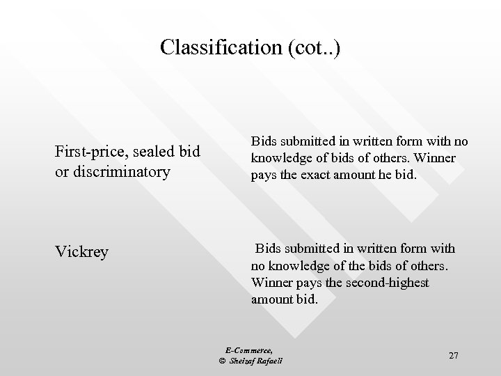 Classification (cot. . ) First-price, sealed bid or discriminatory Bids submitted in written form