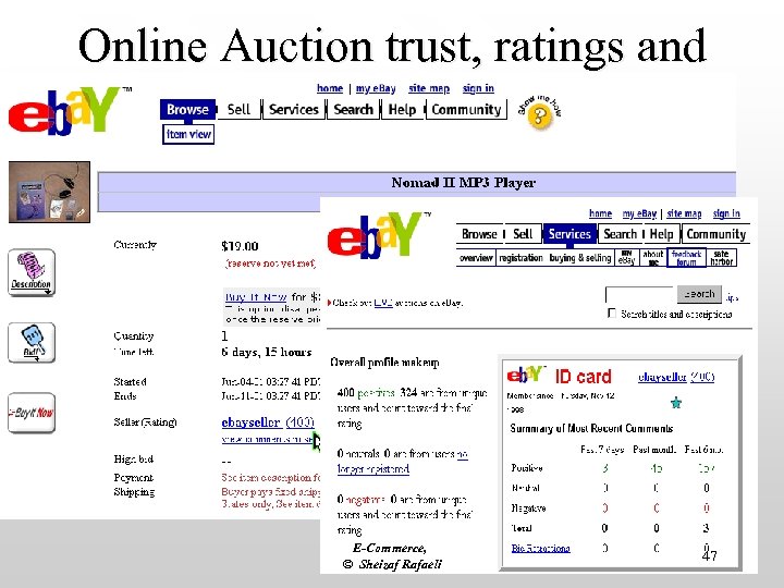 Online Auction trust, ratings and User Profiles E-Commerce, © Sheizaf Rafaeli 47 