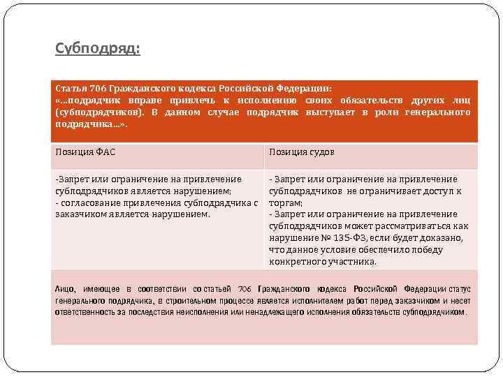 Субподряд: Статья 706 Гражданского кодекса Российской Федерации: «…подрядчик вправе привлечь к исполнению своих обязательств