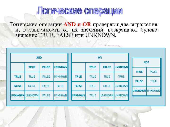 Логические операции AND и OR проверяют два выражения и, в зависимости от их значений,