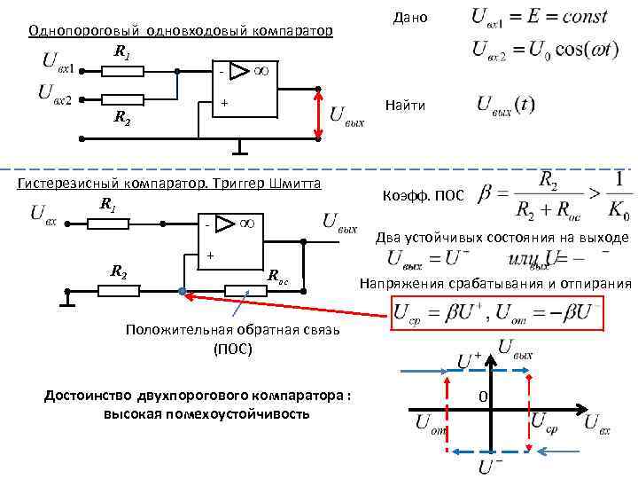 Однопороговый одновходовый компаратор R 1 + R 2 Найти Гистерезисный компаратор. Триггер Шмитта R